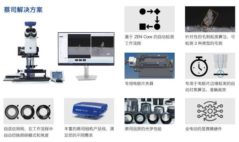 吐鲁番吐鲁番蔡司显微镜